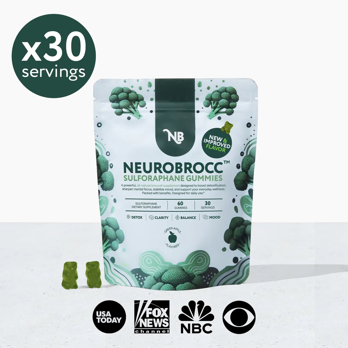 Sulforaphane Supplement